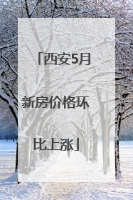 西安5月新房价格环比上涨